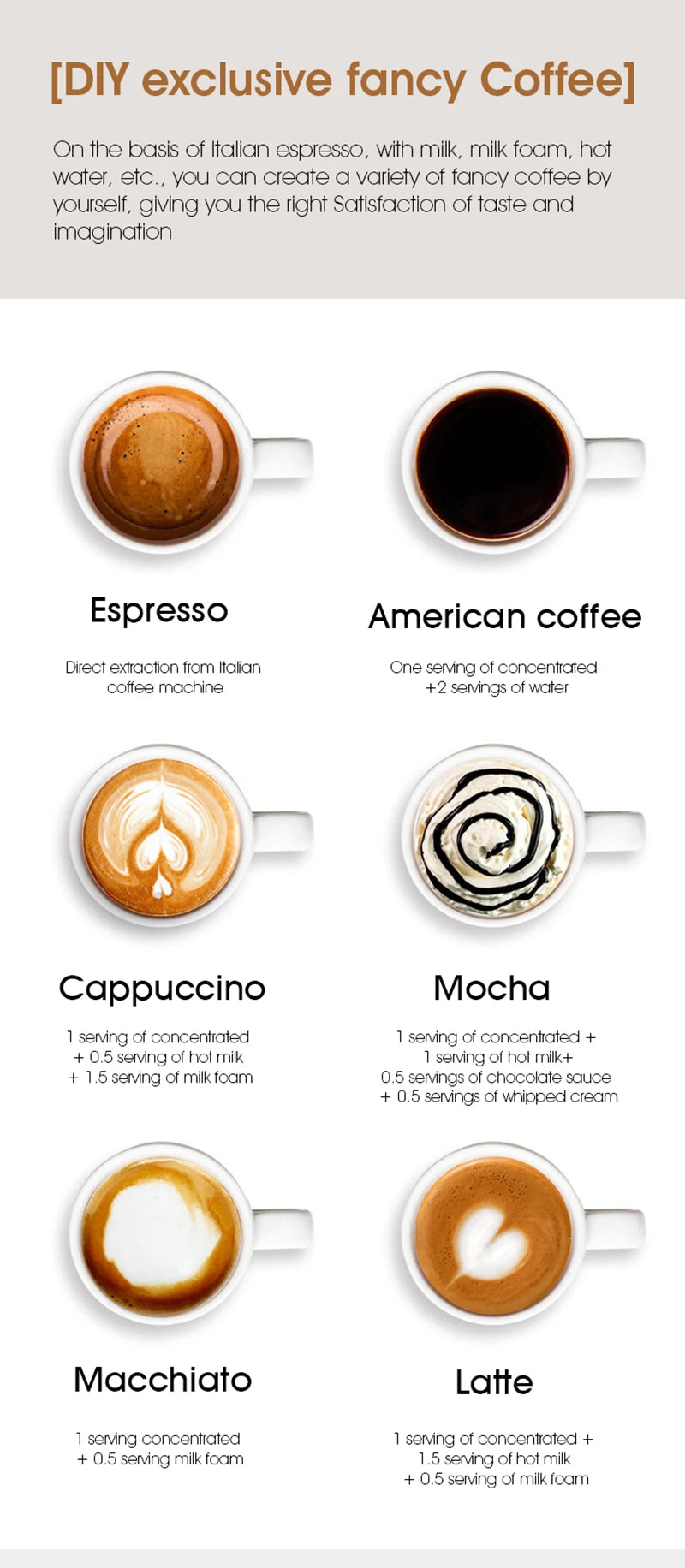 3-in-1 Portable Espresso Machine