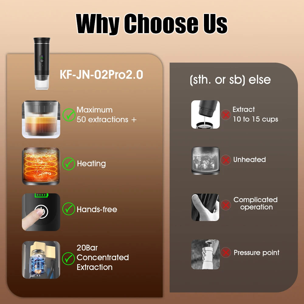 3-in-1 Portable Espresso Machine