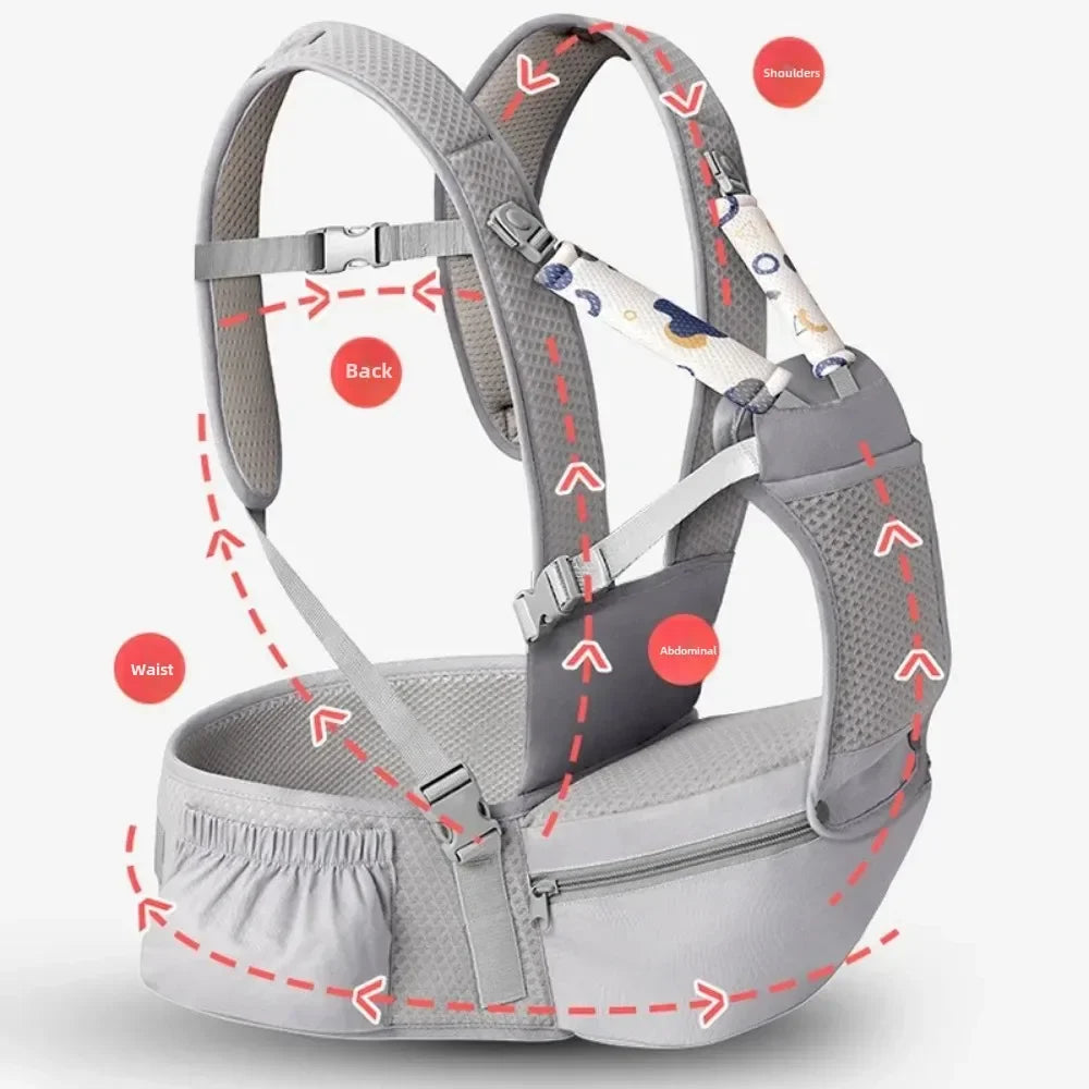 Newborn Baby Carrier